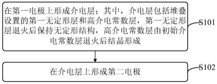 电容结构的制备方法、电容结构及存储器与流程