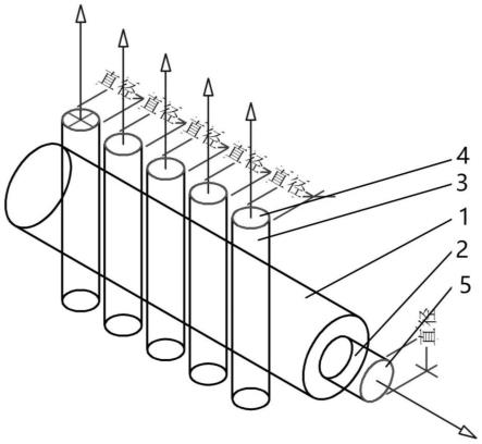 一种装配式集布水器模块BIM族制作方法与流程