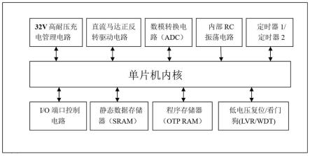 内置高耐压的充电管理及电机驱动电路的单片机控制电路的制作方法