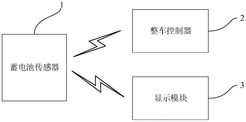 蓄电池监测装置及燃油车的制作方法