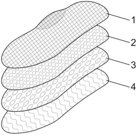 一种蓄热放热的按摩鞋垫的制作方法