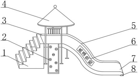 一种具有高温警示功能的儿童滑滑梯娱乐设施的制作方法