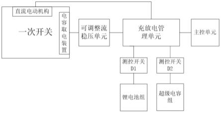 一二次融合柱上开关控制器后备电源系统的制作方法