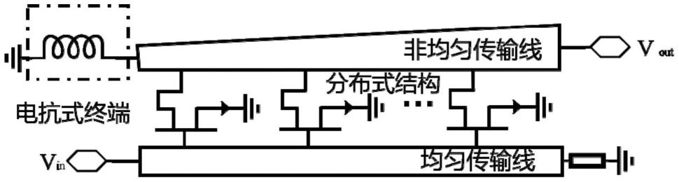 基于谐波调控的J类分布式功率放大器及其优化方法与流程