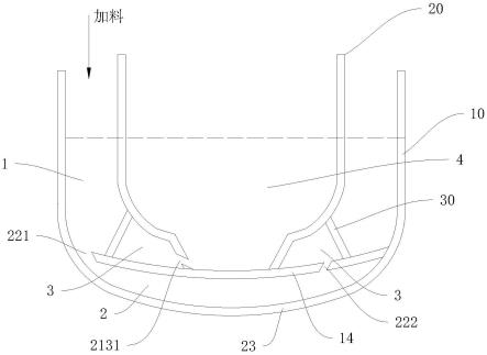 具有多熔体区的坩埚的制作方法