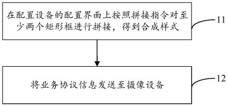 一种图像拼接方法、设备、系统和计算机可读存储介质与流程