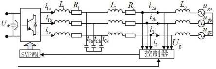 一种弱电网下LCL型并网逆变系统的高稳定性控制方法与流程
