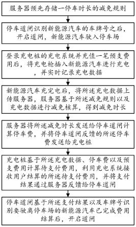 一种新能源汽车充电费与停车费结算方法与流程