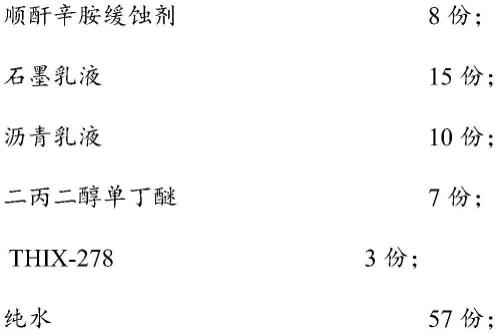 一种切削液及其制备方法与应用与流程