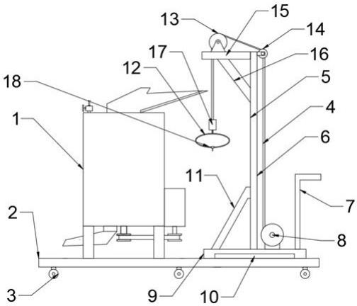 一种建筑工程用砂浆混合装置的制作方法