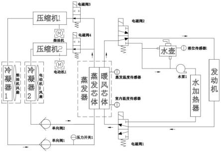 一种挖掘机双模式冷暖系统及其控制方法与流程