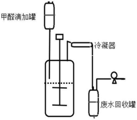 一种热塑性酚醛树脂及其制备工艺的制作方法