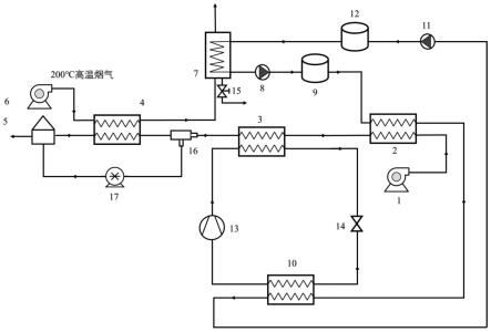 一種帶有儲能裝置的定型機含油廢氣餘熱回收系統