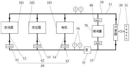 冷却系统的制作方法