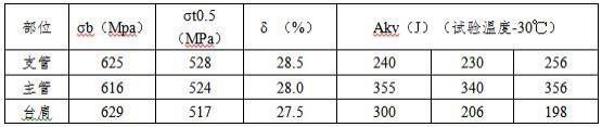 一种485MPa三通管件钢的生产方法与流程