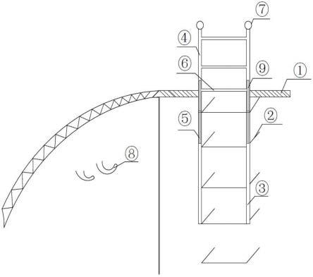 井室爬梯装置的制作方法