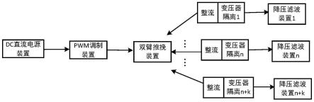 一种碳排放控制的多路直流输出的隔离电源装置