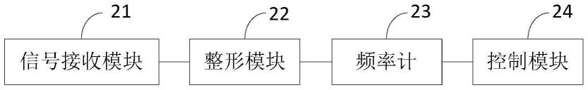 NFC场检测装置、方法、NFC芯片及电子设备与流程