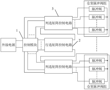 脉冲电磁阀应用电路图图片