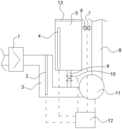 一种排污泵存水系统的制作方法