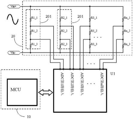 ADC芯片测试电路以及测试设备的制作方法