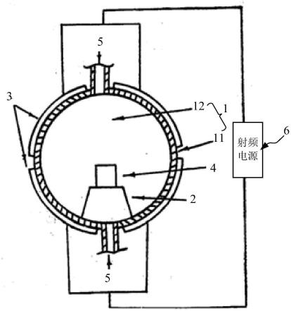 一种用于掩模版制作中的等离子体刻蚀装置的制作方法