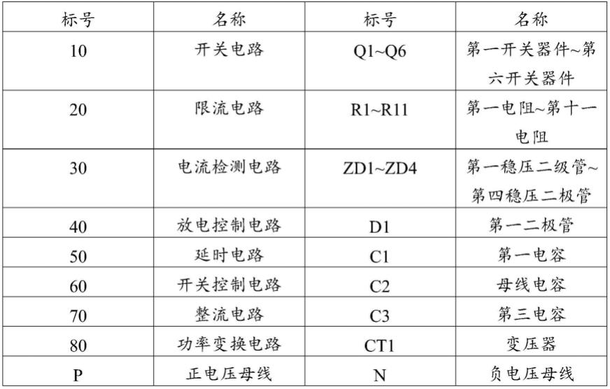 缓启动电路和开关电源的制作方法