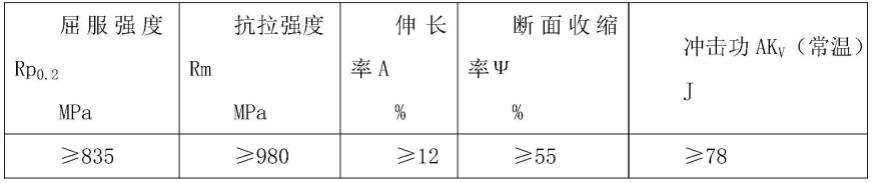 一种机器人谐波减速机柔轮用中碳轴承钢及其生产方法与流程