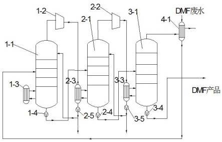三效热泵精馏法处理DMF废水的装置