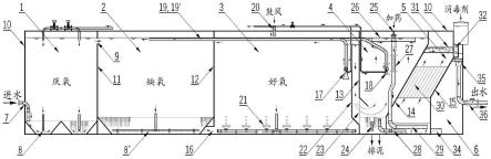 乡村污水集装箱式A2O一体化处理装置的制作方法