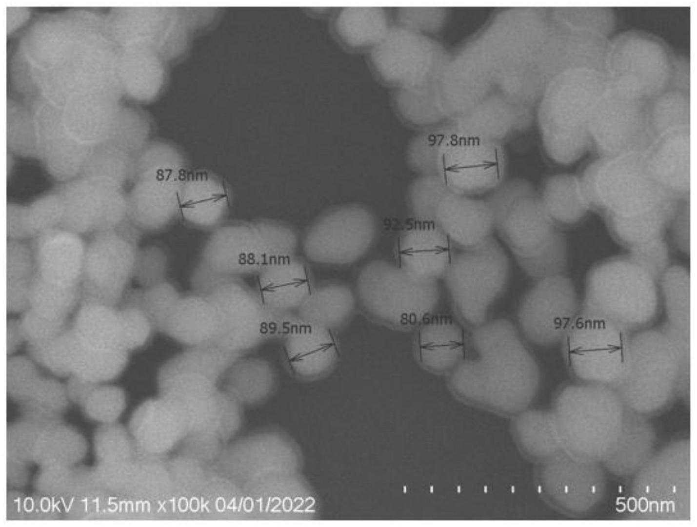 一种石墨化碳包覆纳米银抗菌微球及其制备方法、应用与流程