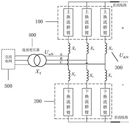 一种非对称模块化多电平换流器及其参数设计方法