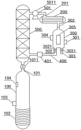 甲基异丙基甲酮的精馏回流一体除水装置的制作方法