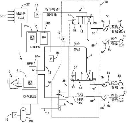 双重挂车连接和自动检测的制作方法