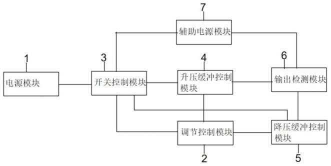 一种自动调压型电源电路的制作方法