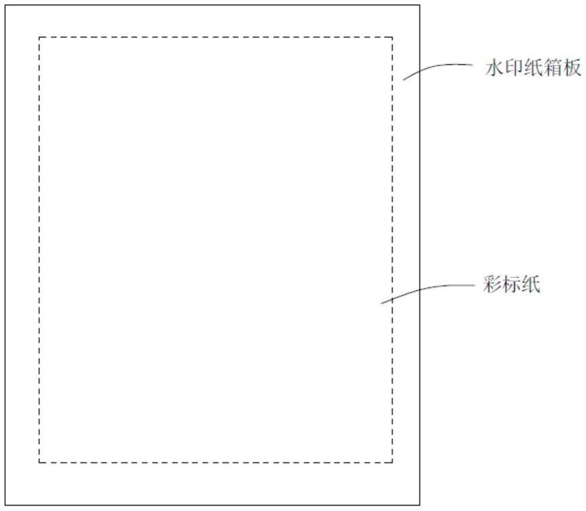 一种水印纸箱纸板全自动贴彩标装置及裱纸机的制作方法