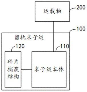 运载火箭及其留轨末子级的制作方法