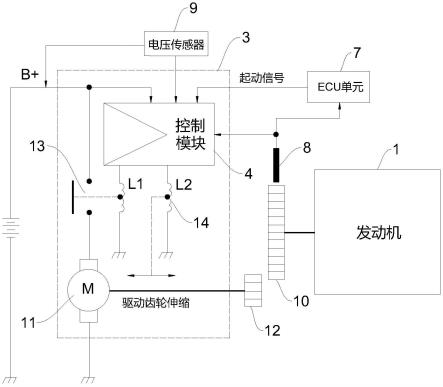 一种起动机预啮合系统的制作方法