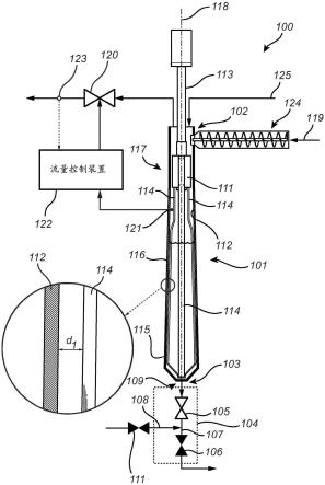 包含闸门容器的预处理设备的制作方法