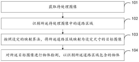 数据处理方法、设备及存储介质与流程