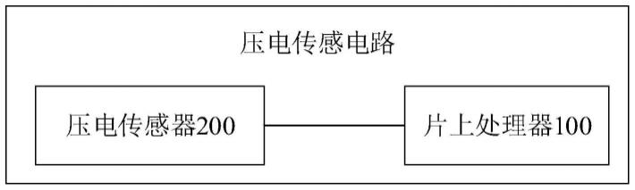 一种压电传感电路、信号处理设备的制作方法