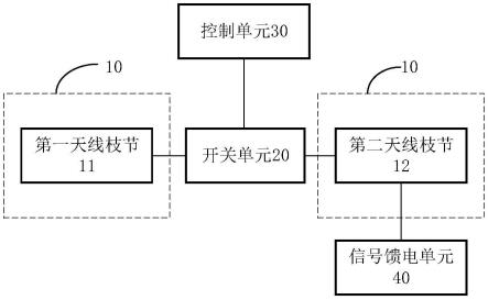 一种双频天线系统及电子设备的制作方法