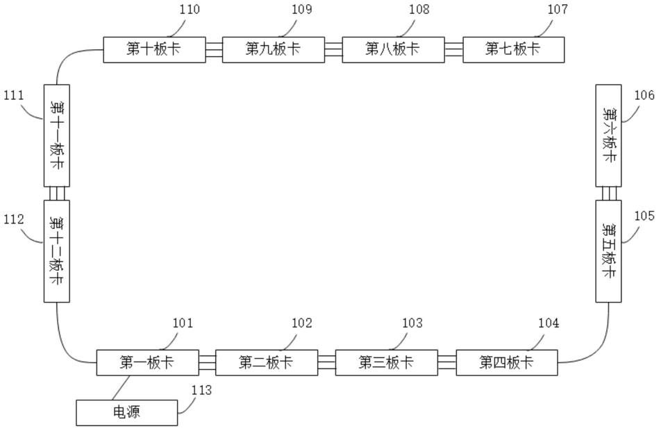 红外触摸屏的PCB板、红外触摸屏以及终端设备的制作方法