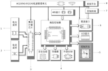 一种智能开关电表及控制方法与流程