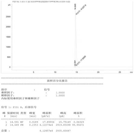 一种全氟正丙基乙烯基醚的制备方法与流程