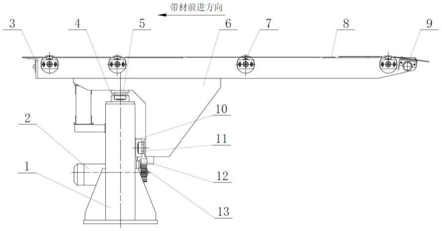 一种悬臂式可移动过渡导板台及其使用方法与流程