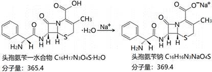 一种头孢氨苄钠的制备方法与流程