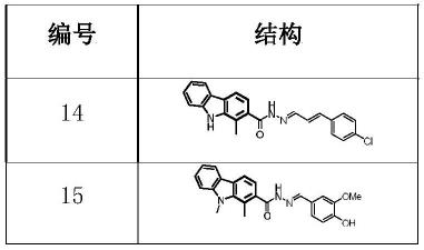 一种化合物在大豆孢囊线虫几丁质酶抑制剂中的应用