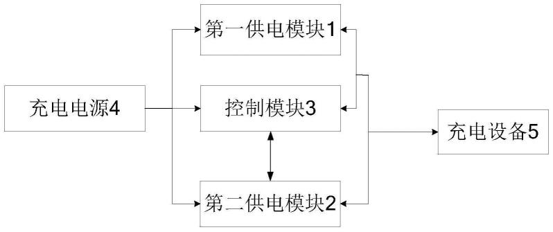 充电保护电路及装置的制作方法