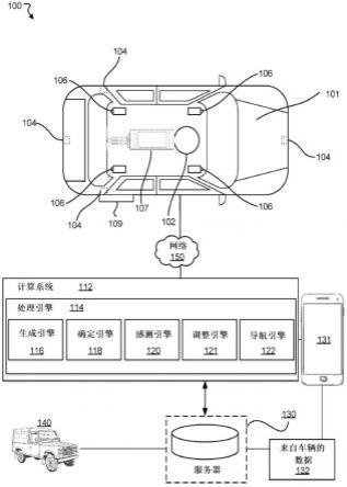 地图坐标畸变补偿的制作方法